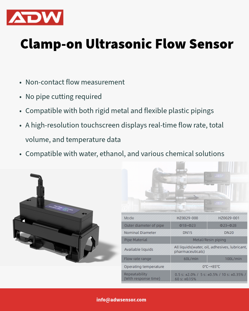 Clamp-On Ultrasonic Flow Sensor