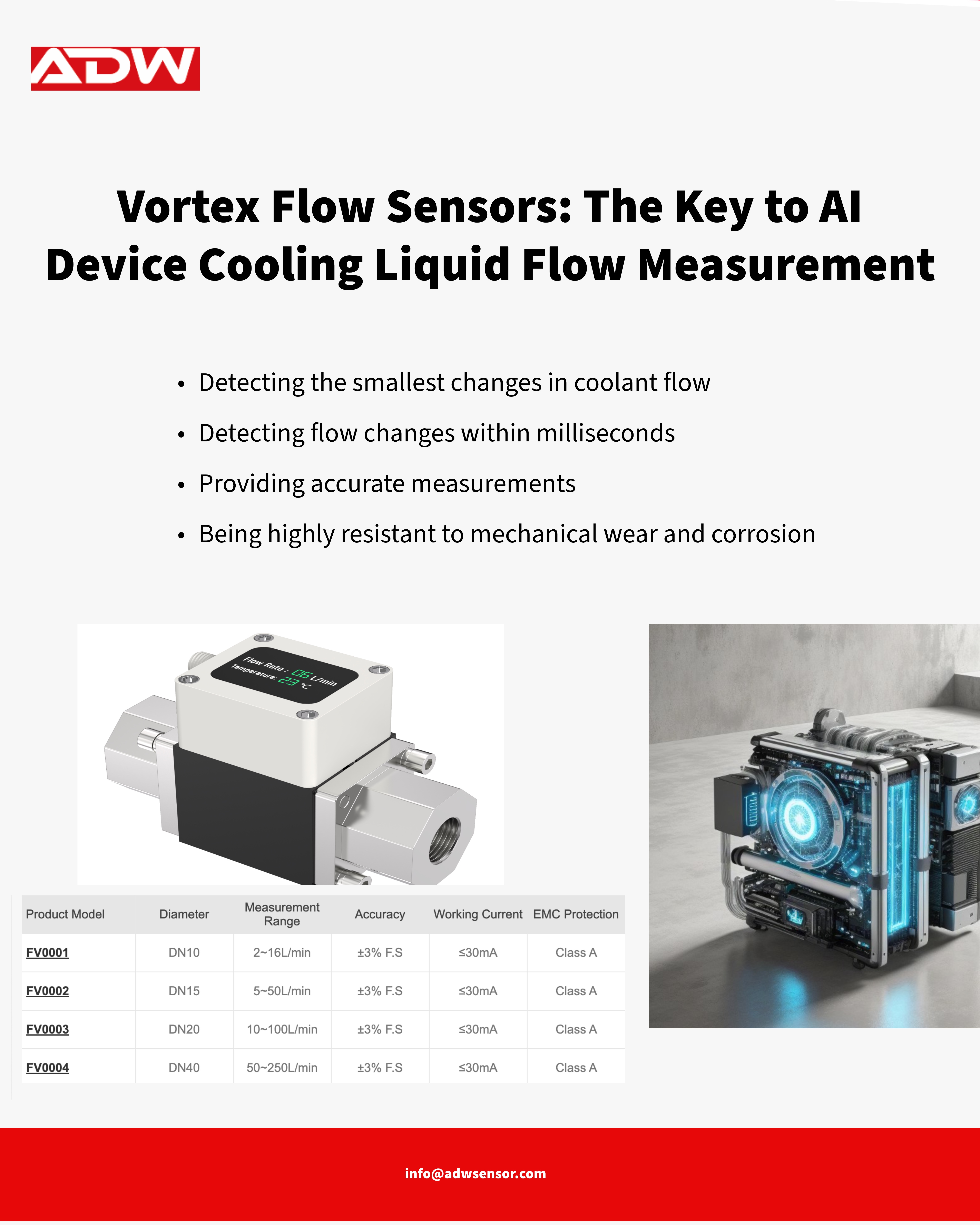 Vortex Flow Sensors: The Key to AI Device Cooling Liquid Flow Measurement