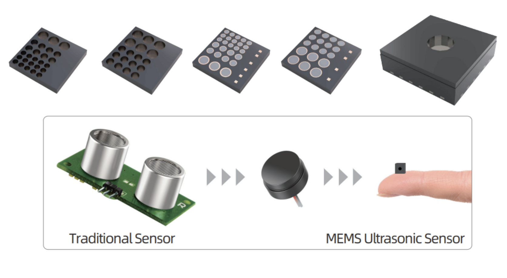 MEMS Ultrasonic Sensor as Proximity Switch: A Compact, High-Performance Solution