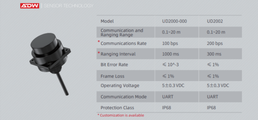 Screenshot 2026-01-05 at 4.38.33 PM.png